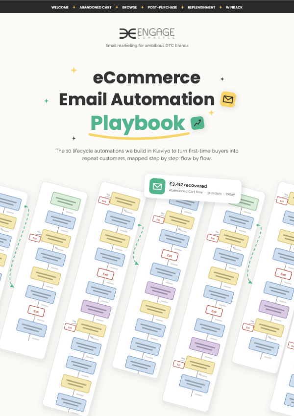The cover of the Engage Commerce eCommerce Email Automation Playbook, showing a fan of Klaviyo flow diagrams