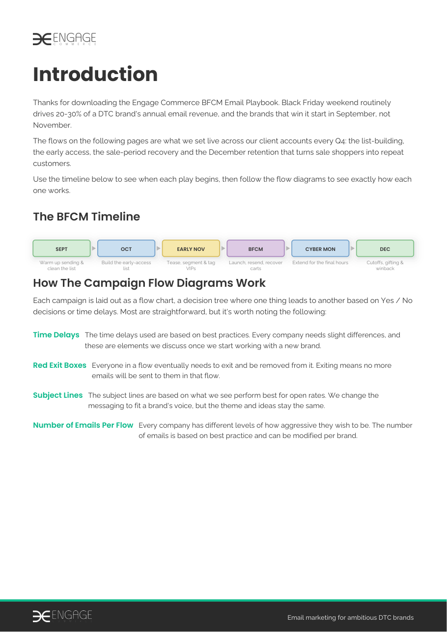 The opening page of The Black Friday Email Marketing Playbook, carrying the BFCM timeline from the September warm up through to December, and how to read the campaign flow diagrams