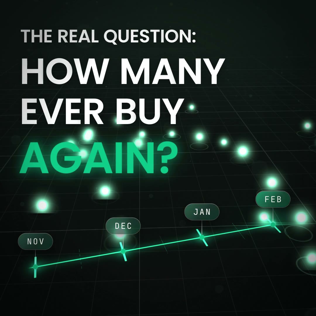 The question How many ever buy again over a timeline of the winter months