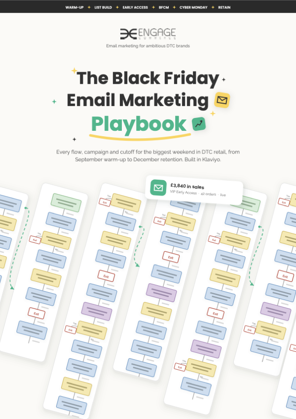 Front cover of The Black Friday Email Marketing Playbook: a cream cover with the Engage Commerce logo above the title, and a fan of Klaviyo flow diagrams below it carrying a card that reads 3,840 pounds in sales from VIP early access