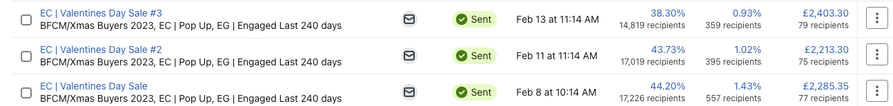 Three Klaviyo campaign rows from a February sale period, each naming its audience segments, a sent status pill, the send date and per-campaign performance columns