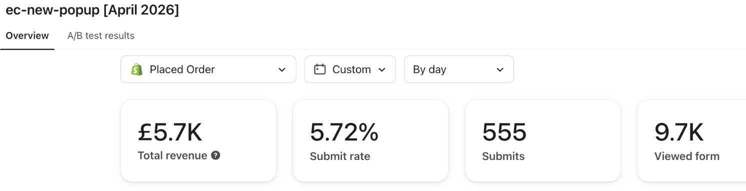 A Klaviyo sign-up form report from an Engage Commerce client account, the submit rate, the submits and the form views side by side, which is how you find out whether a control is being seen